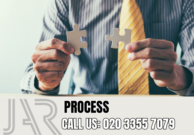 Our Bathroom Fitting Process — Tottenham Bathroom Fitters